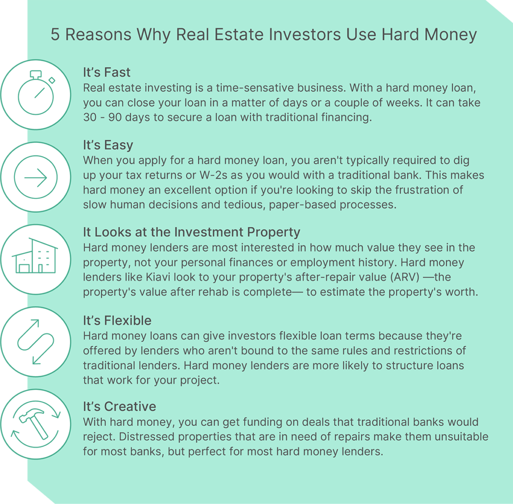 How Do Hard Money Lenders Handle Properties With Environmental Issues?